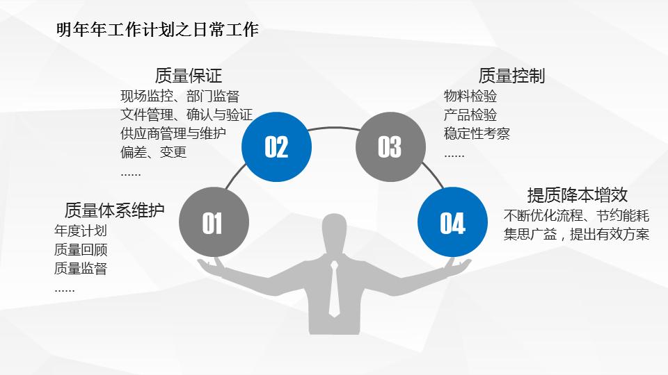 质量经理个人工作述职报告范文,质量经理工作述职报告ppt