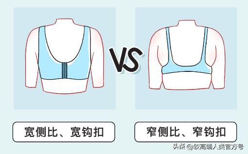 为什么女士内衣扣在后面,内衣扣为什么只有一种