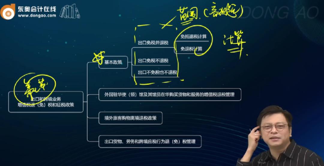 中华cpa会计老师推荐,高顿cpa老师推荐