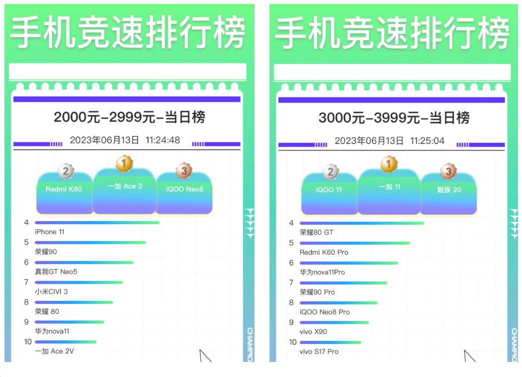 618一加手机一般会降多少,618杀疯了