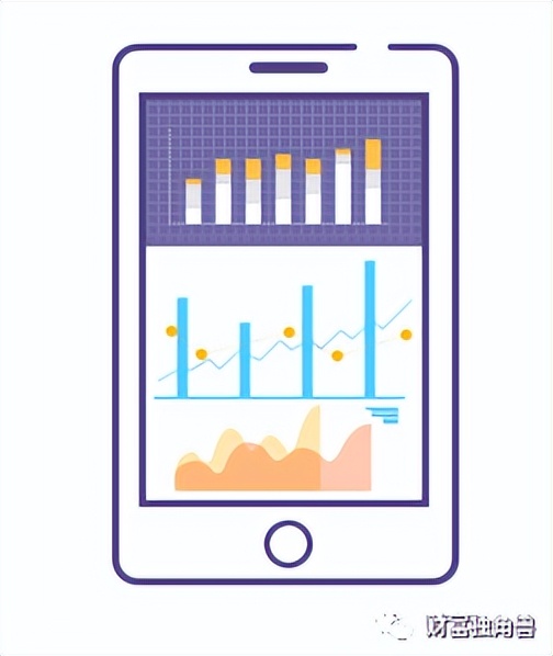 指数基金里各种指数详解,指数基础知识点讲解