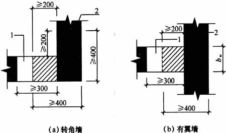 装配式混凝土结构技术规程视频,装配式混凝土结构技术规程的特点