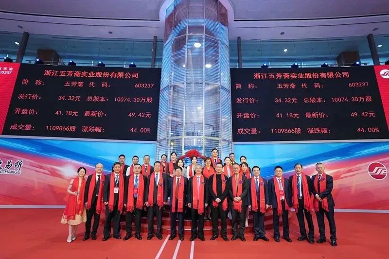 2022年十大零售上市公司,2022上市公司营收排行榜