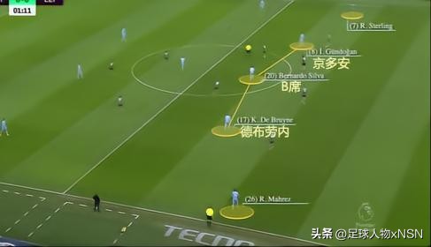 踢足球最好的球星,踢最漂亮的足球