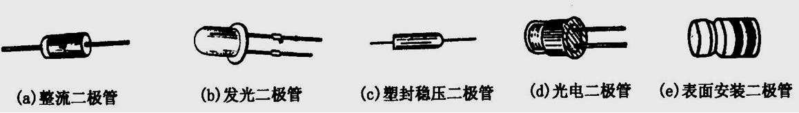 常用电子元器件二极管,二极管电子元件讲解