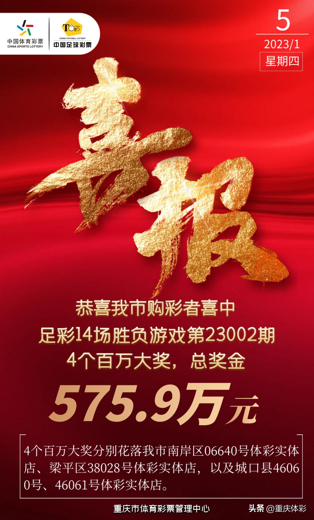 新年迎好运！重庆市民今日斩获4个足彩百万大奖，总奖金575.9万元