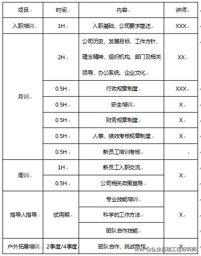 好物分享培训的目的,学习好物分享直播讲座
