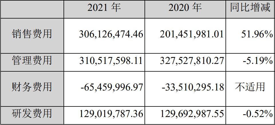血王上海莱士,上海莱士为什么跌十个板