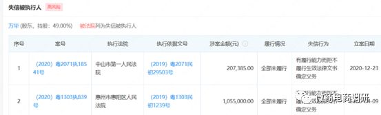丰润腾祥：普通化妆品自称美白功效，众筹模式又该如何解读？