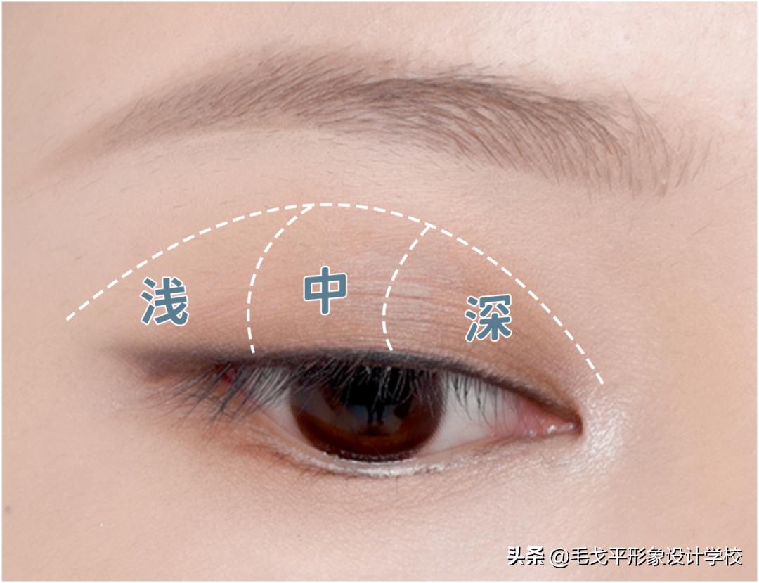 3ce眼影画法新手教程,excel眼影画法新手