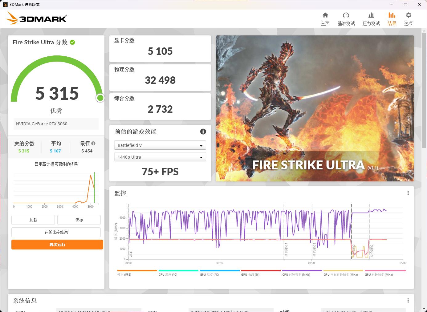 2022年5000元不含显卡电脑主机推荐,2022年6500元itx电脑配置推荐