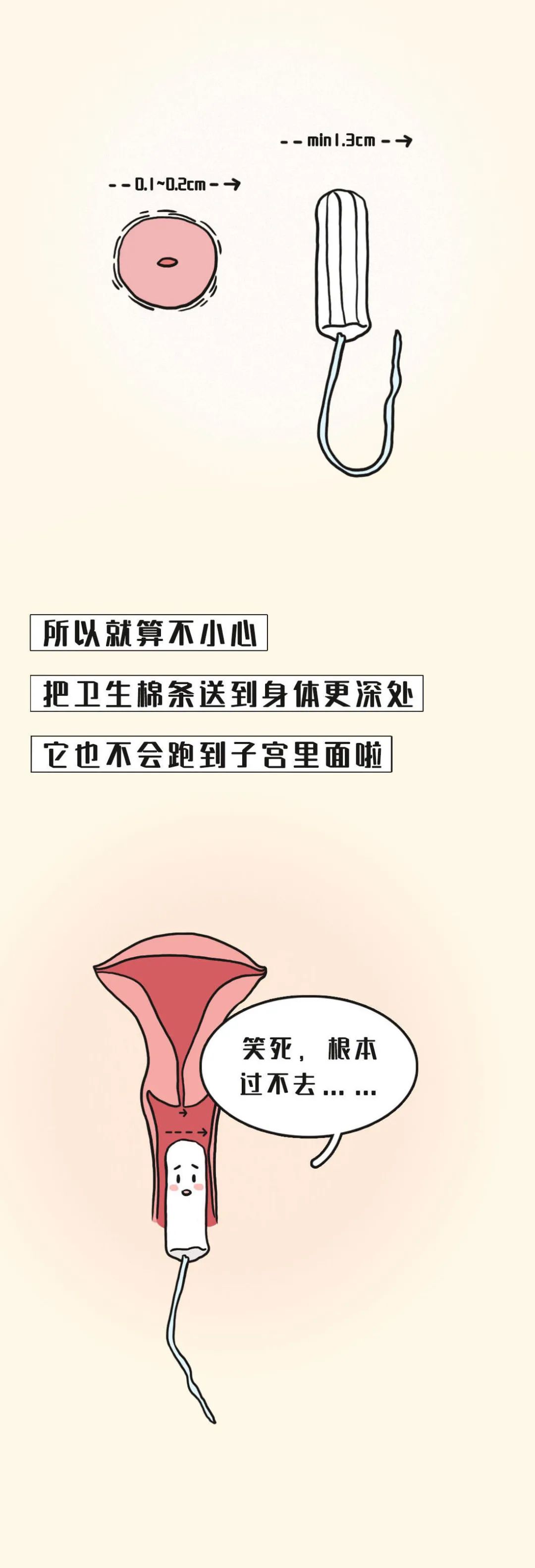 用了卫生棉条之后不出血了,用卫生棉条后没有例假了