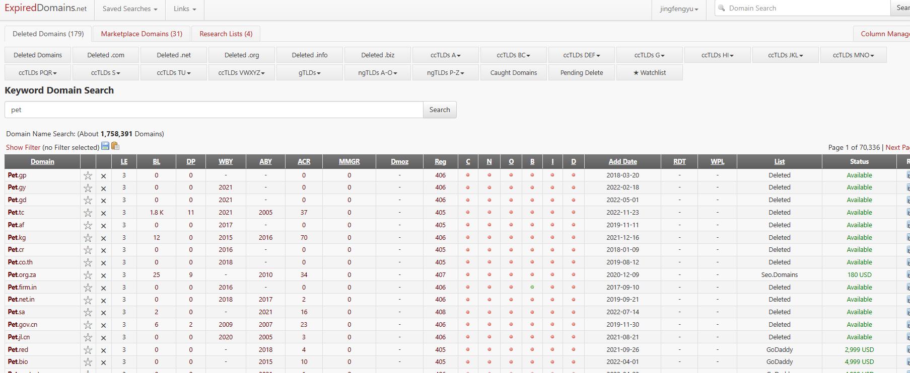 有什么精品域名可以注册,免费查询注册顶级域名