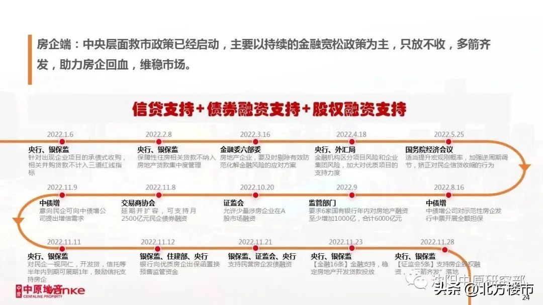 沈阳房价降幅榜,沈阳二手房市场房价跌幅超5%