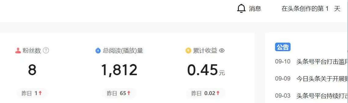 怎样开通文章创作收益权益,粉丝1000怎么开通创作者收益