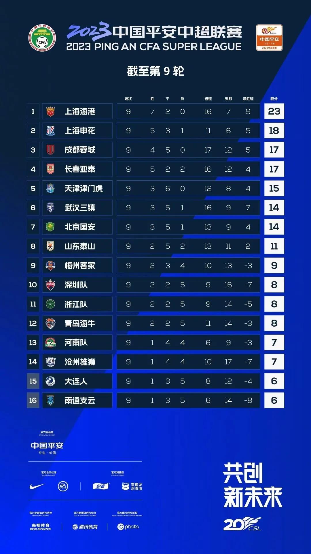 吴兴涵中超赛场,中超联赛吴兴涵