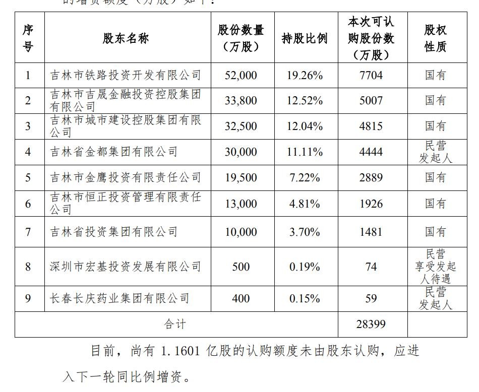 都邦保险超过4万理赔怎么样,都邦偿付能力