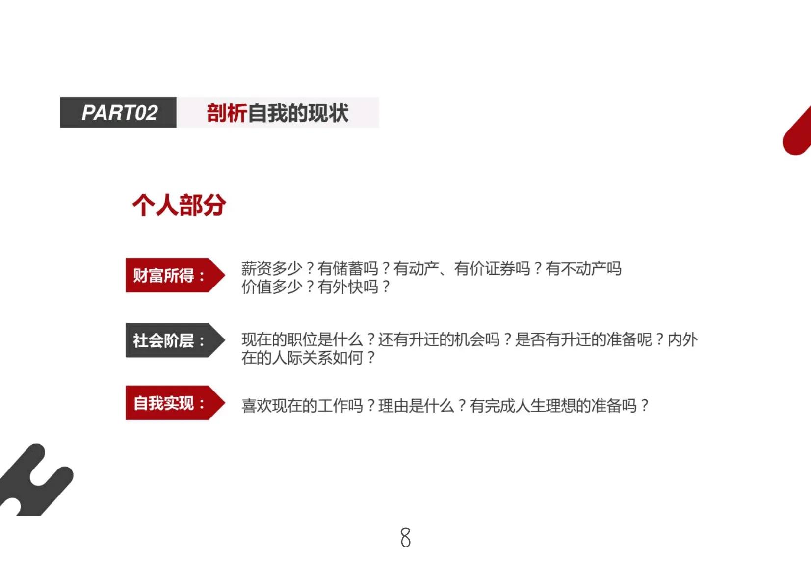 职业生涯规划与员工流失,员工管理与职业生涯规划