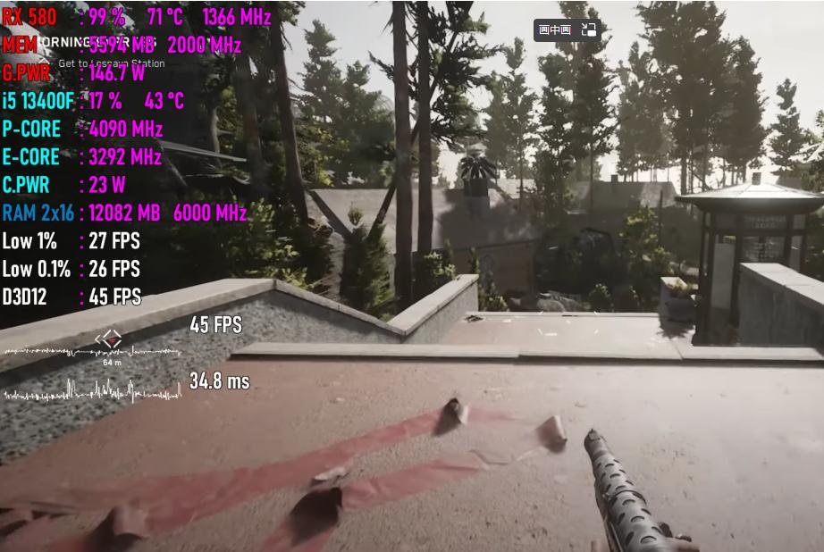 2024年rx580性能还能跟上吗,rx580放到现在还能再战吗