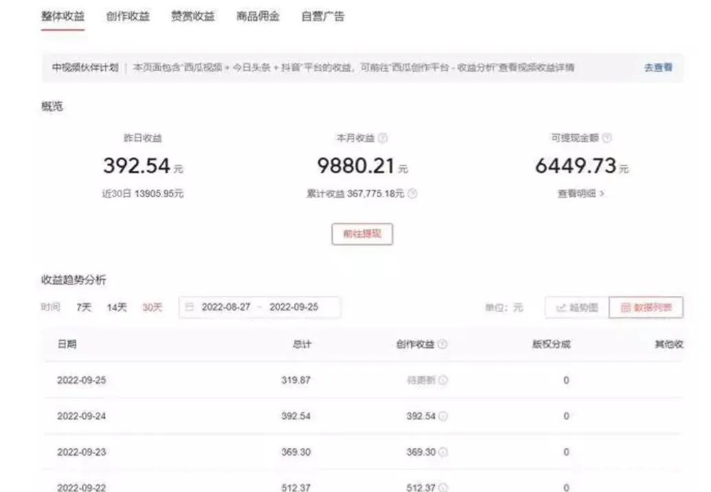 如何用手机赚钱月入过万,一部手机赚钱月入过万的方法