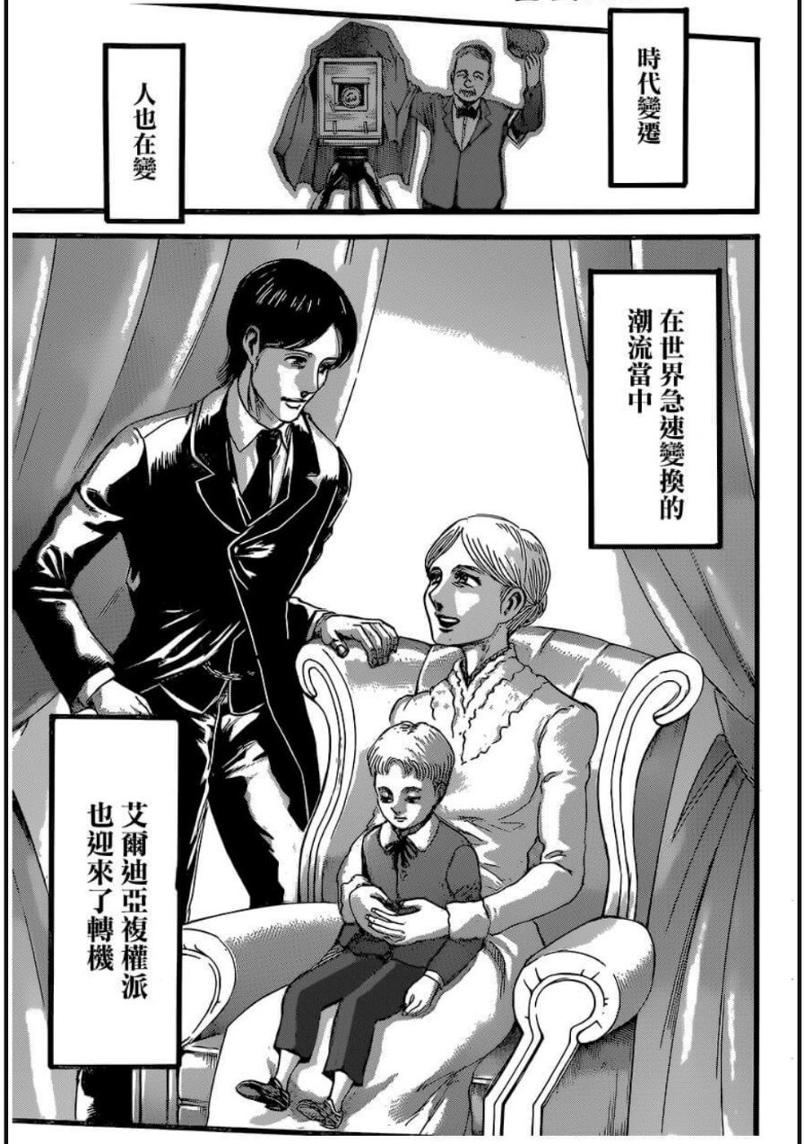 进击的巨人到底讲了些什么,进击的巨人到底讲了什么