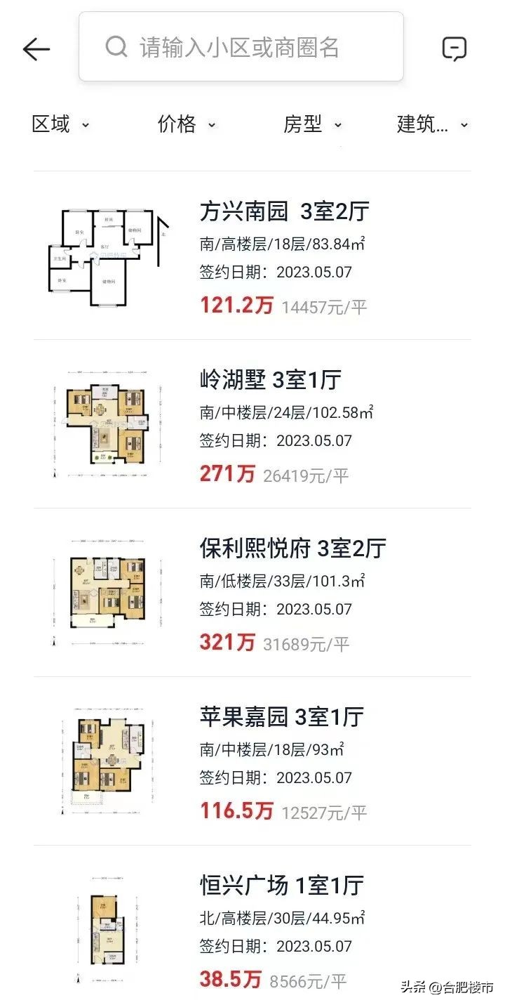 滨湖二手房200多平,滨湖二手房出售15万以下