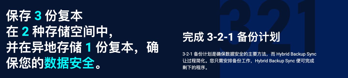 数据不会丢！威联通必备工具：Qsync、HBS3入门教程+红盘Plus简测