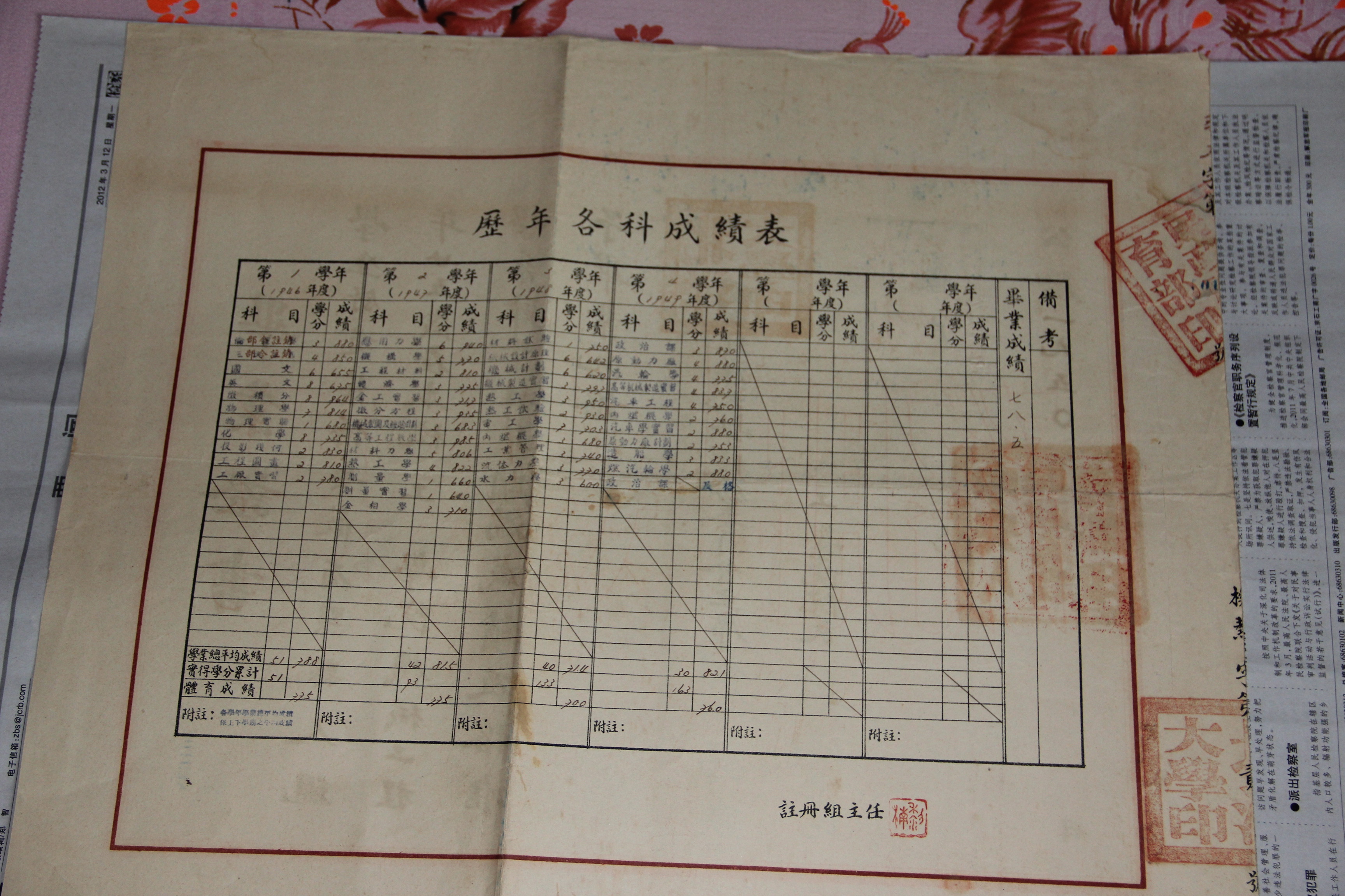 纪念*日我**思夜想的父亲舒道荫