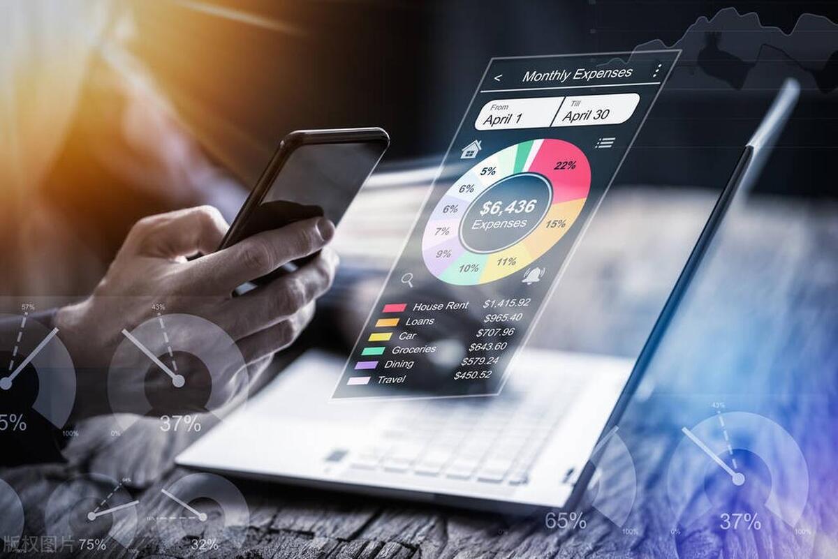 ai加持的金融科技股,AI+金融