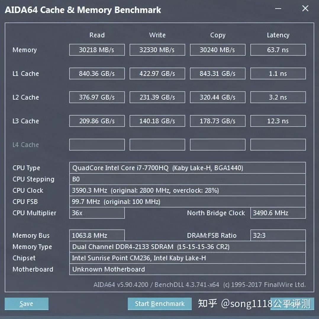经典笔电复刻机51nbT70评测:依然可以ThinkPad!