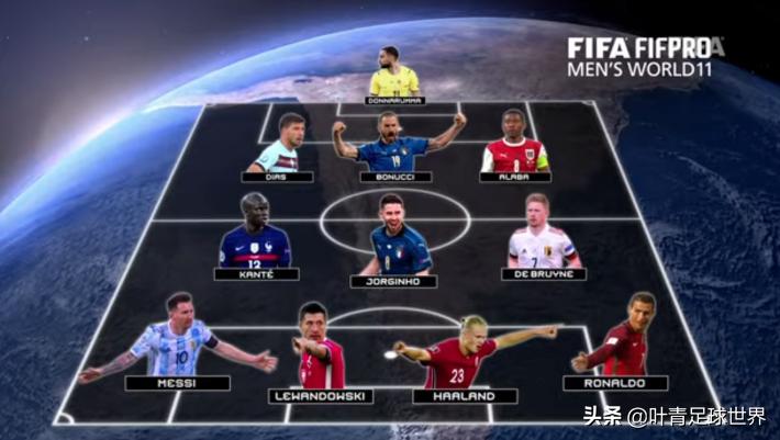 fifa颁奖c罗评莱万,fifa年度颁奖典礼c罗