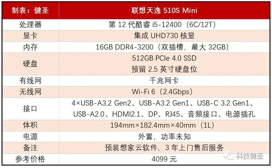 联想天逸510s14代i5评测,联想9代i5小机箱天逸510s配置升级