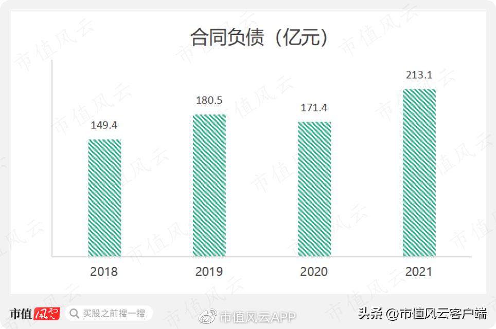 直20从研制到首飞总共用了几年,直20研发难点