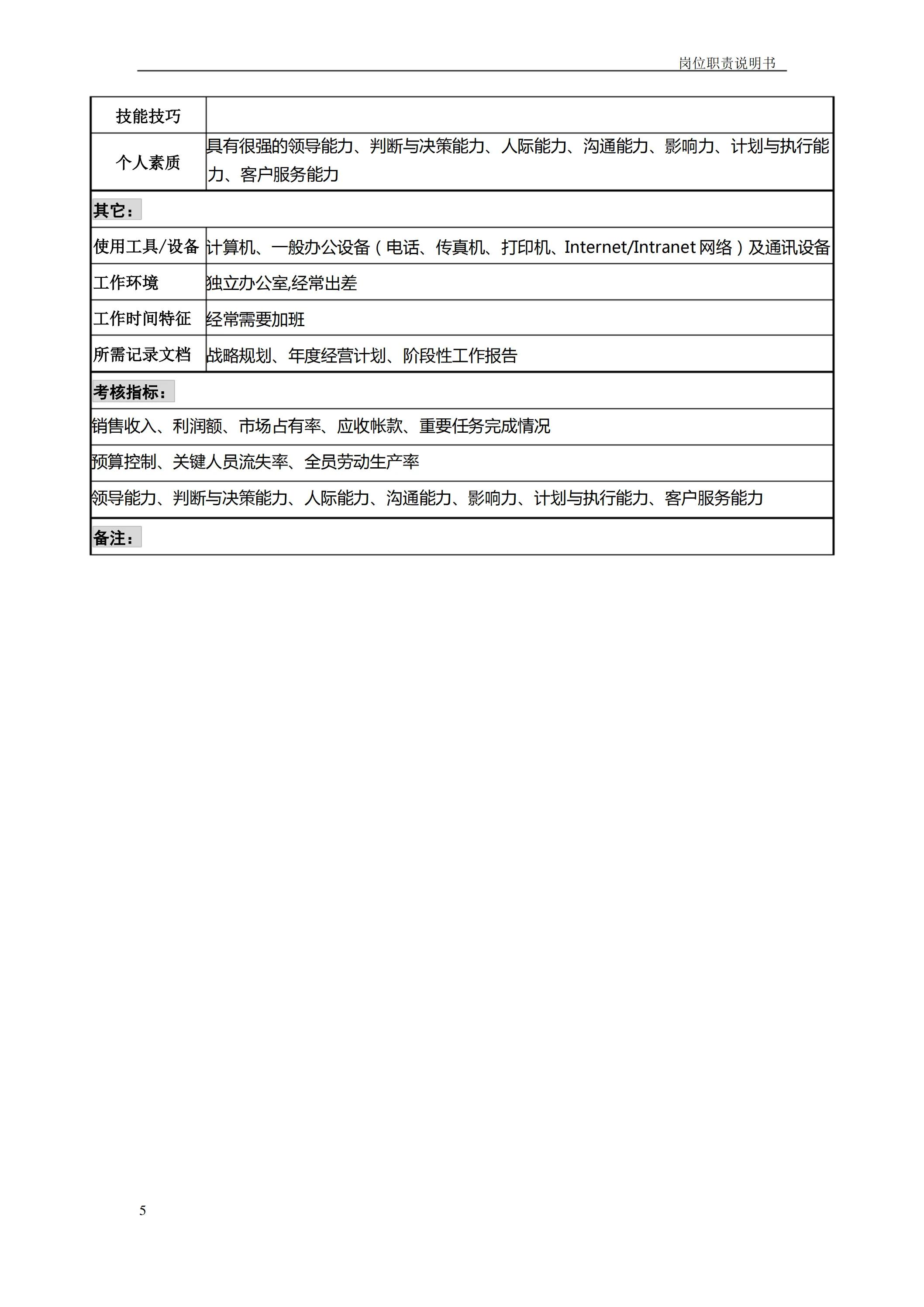 企业岗位职责梳理模板,企业岗位职责怎么写模板