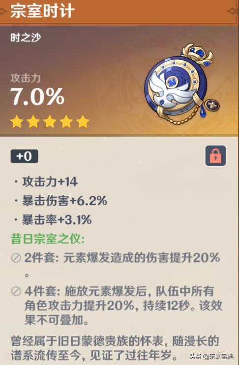 原神圣遗物冰伤杯哪里好出 (原神爆伤杯最容易出的圣遗物)