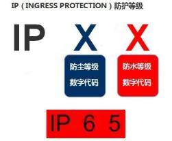 注册安全工程师化工安全视频课件,注册安全工程师安全技术复习资料