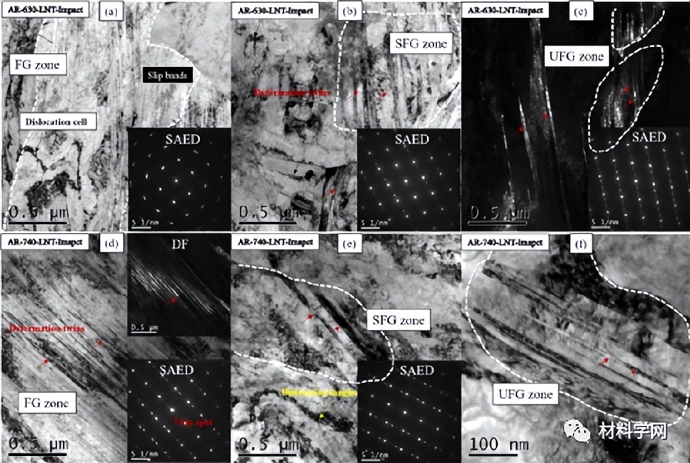 寮傛杞у埗鍘熺悊,寮傛杞у埗