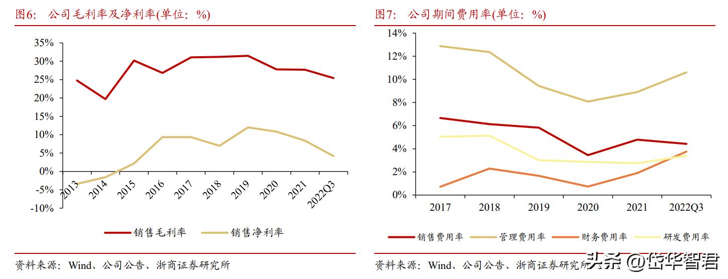 华立科技游艺机,华立科技走势