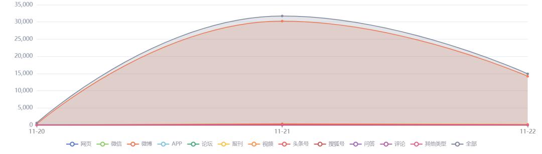 ai分析足球中国韩国,ai分析足球比赛