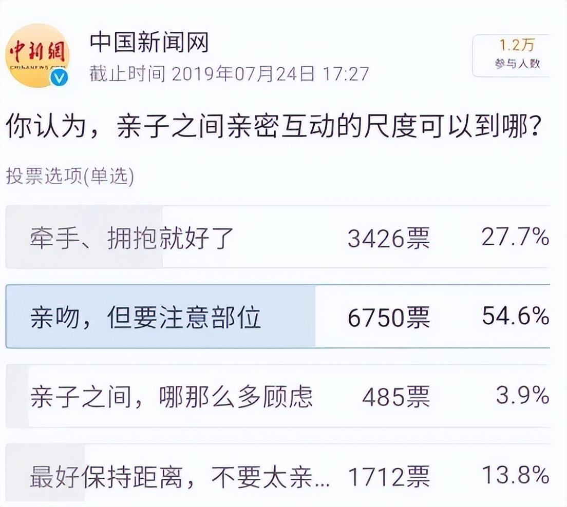 陈冠希和6岁女儿亲吻引争议，网友直呼不合适：孩子大了不能亲嘴