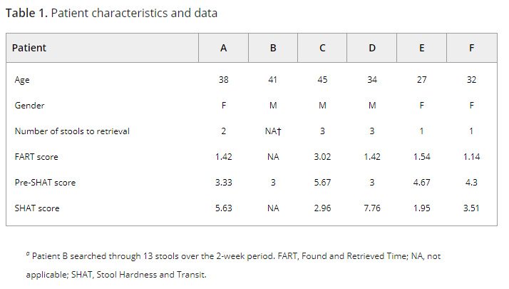 不小心吞进了乐高怎么办,误食乐高