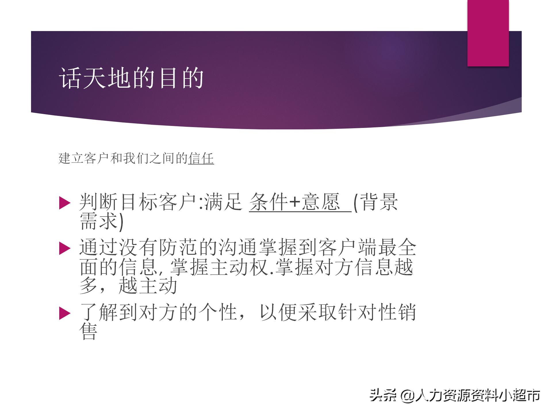 阿里巴巴诚信通平台服务,阿里巴巴诚信通销售员