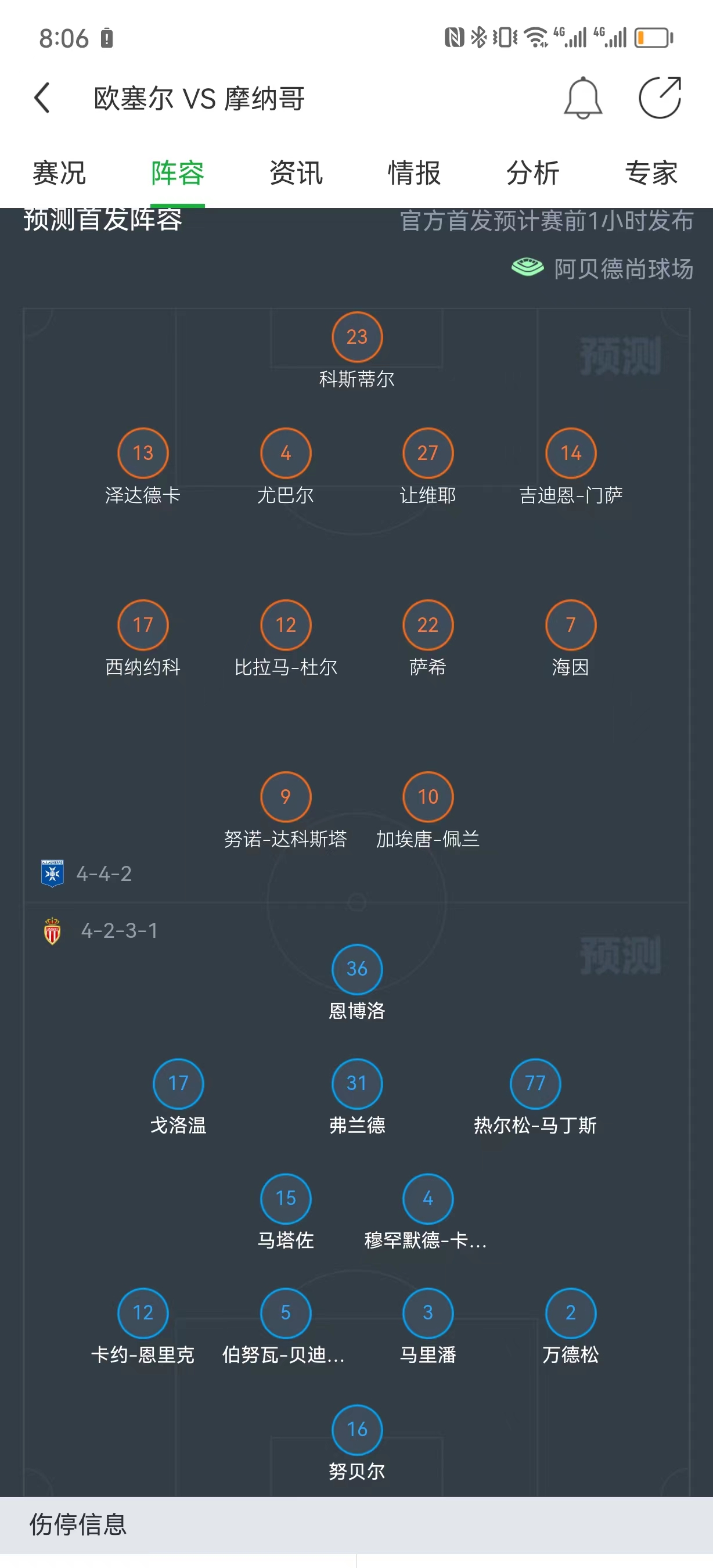 法甲前瞻分析圣埃蒂安vs马赛,法甲摩纳哥vs欧塞尔预测