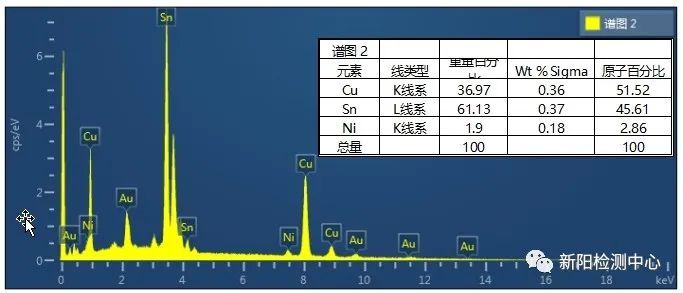 端子脱落分析原因,端子脱落怎样修复