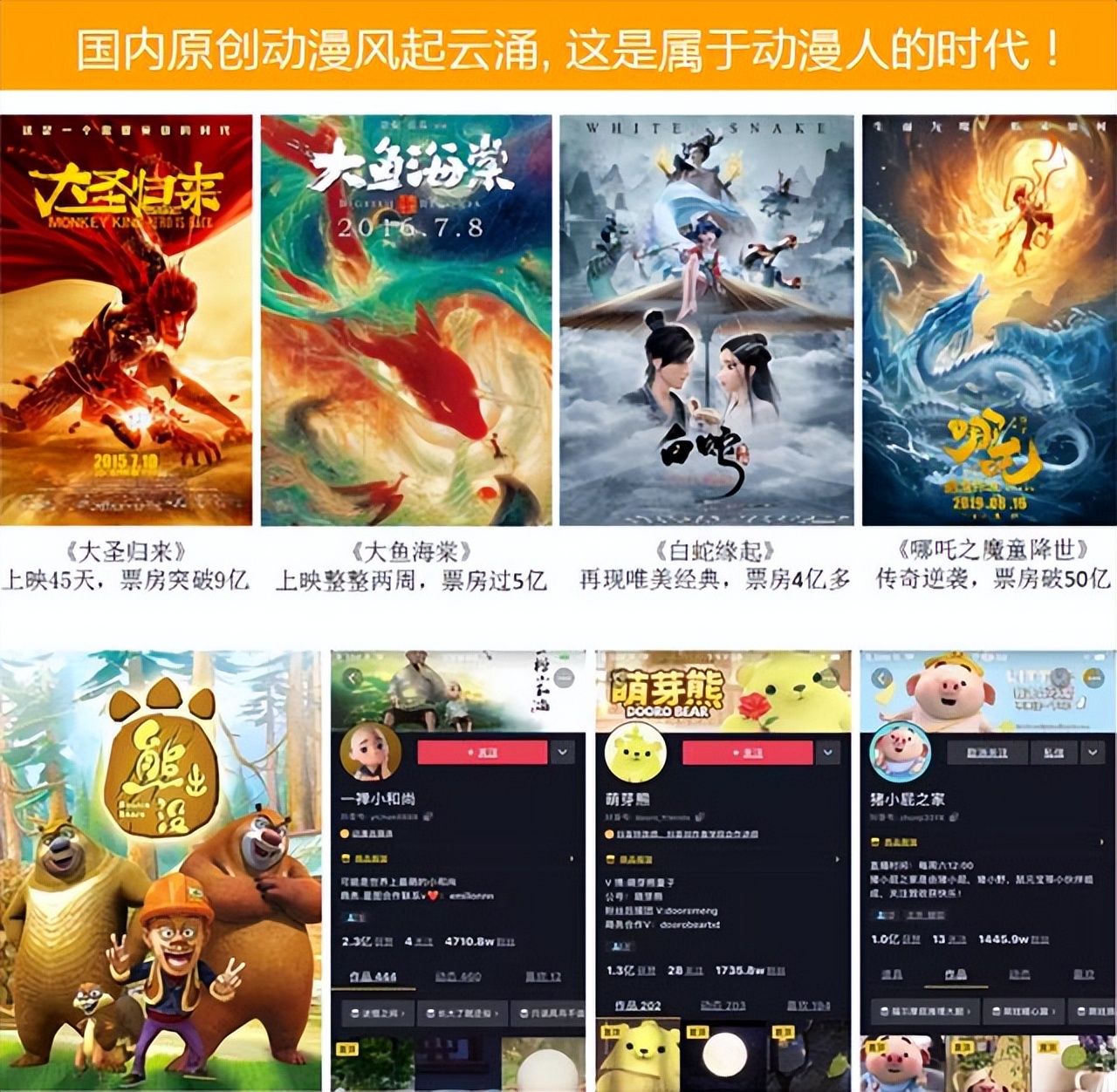 国漫的崛起和成长,国漫的崛起意味着什么