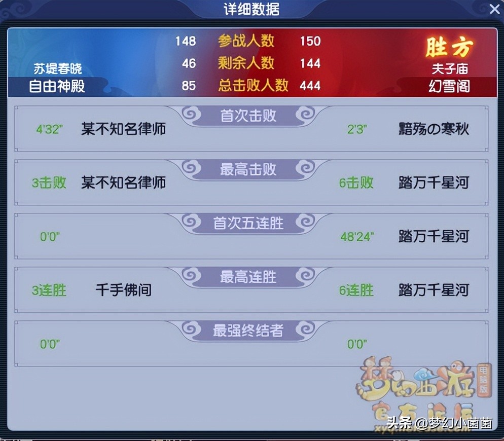 第18届帮派联赛决赛冠军,帮派联赛11联决赛