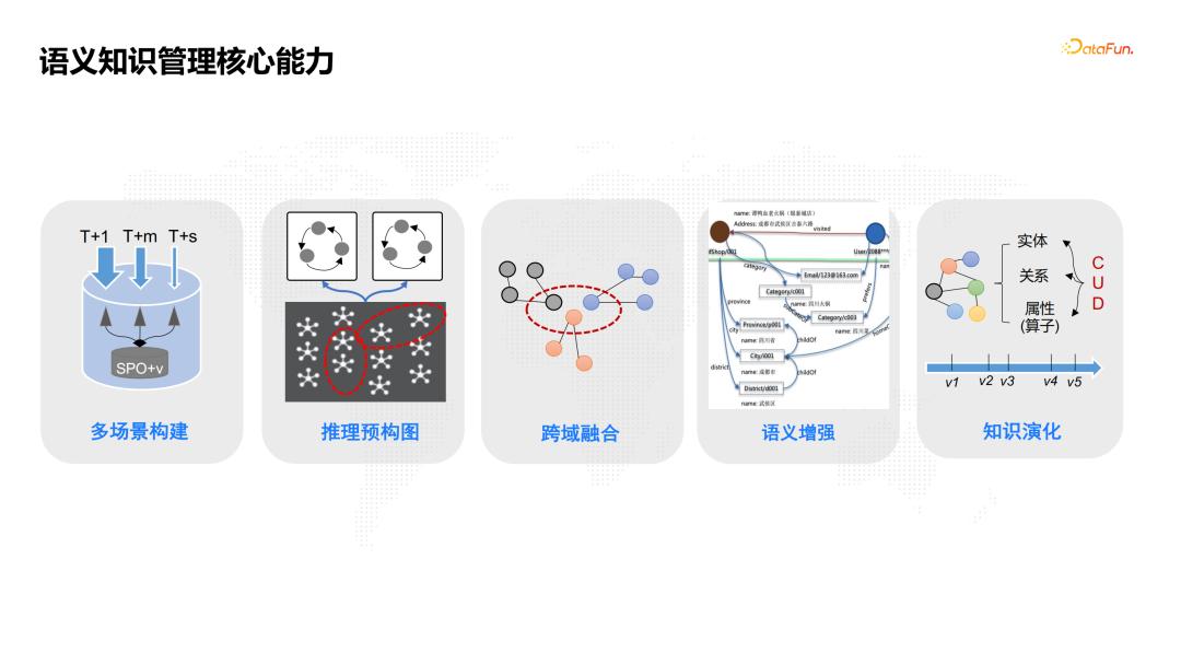 蚂蚁公司基础知识框架分析图,蚂蚁集团人性化管理