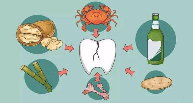 一吃火锅就牙疼怎么回事,吃火锅后牙疼牙根疼怎么办