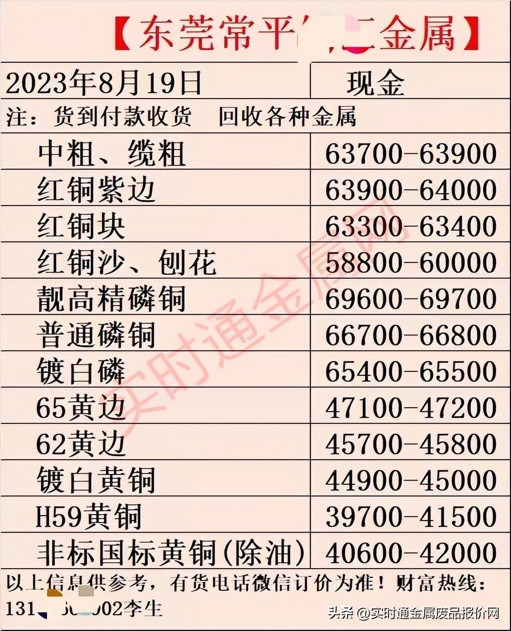 废铜废铁废铝回收最新报价表,废铁废铝废铜废钢不锈钢钢材