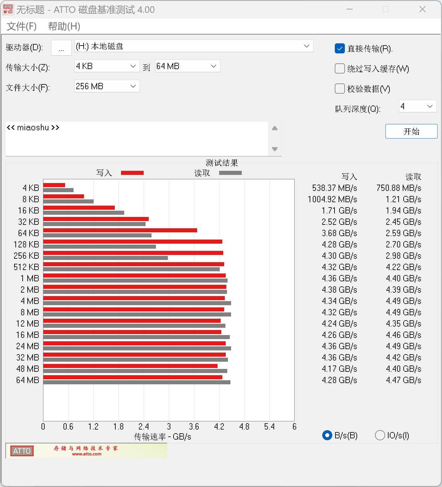 内存颗粒价格表,内存颗粒价格2021